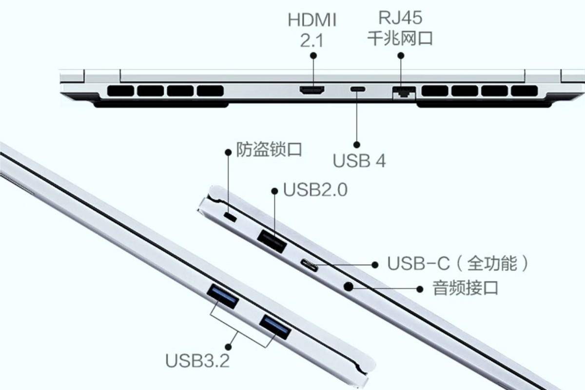 笔记本电脑插口示意图图片