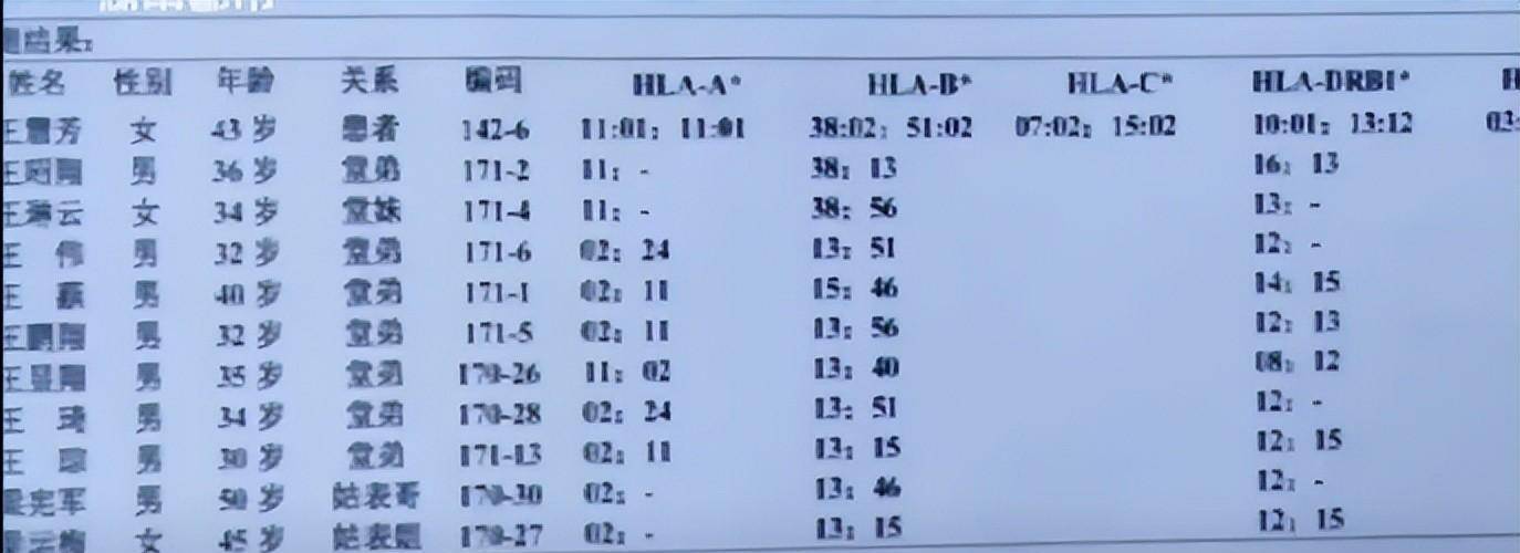 15年,湖南女子患白血病,逼着抛弃11年的儿子捐骨髓,惨遭拒绝