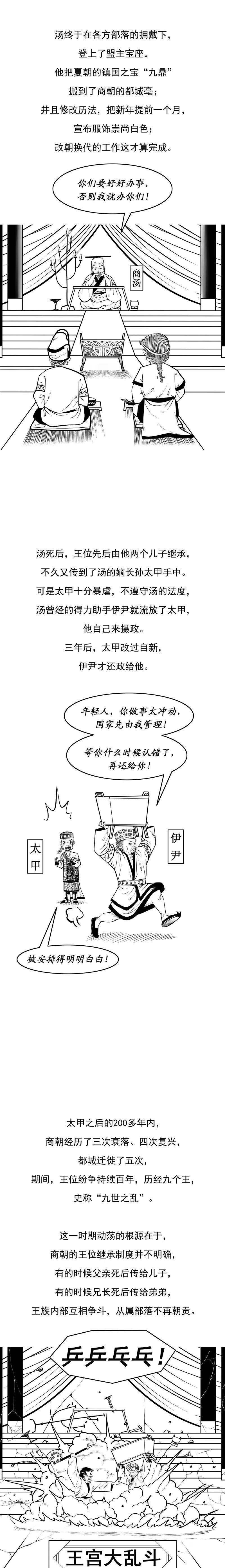 商朝的传说与史实:殷墟下的青铜王者,有着怎样的真面目?