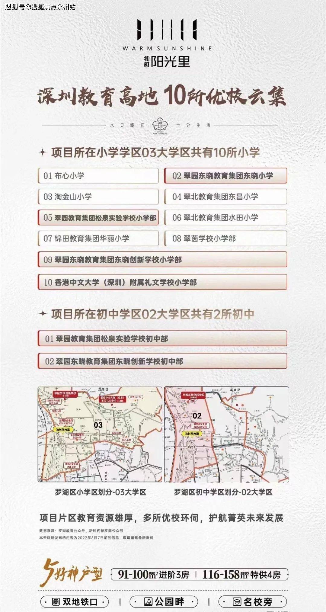 翠北教育集团水田小学,锦田教育集团华丽小学,布心小学,淘金山小学等