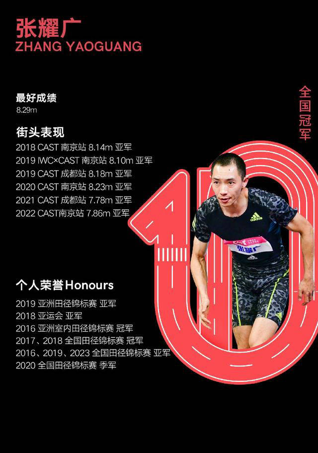 王振斩获田径街头赛西安站跳高冠军,李程亮跃居跳远榜首!