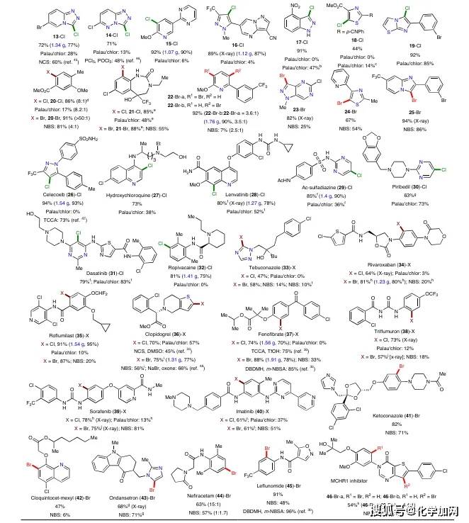 chem.:新型异头酰胺衍生物卤化试剂的设计与合成应用