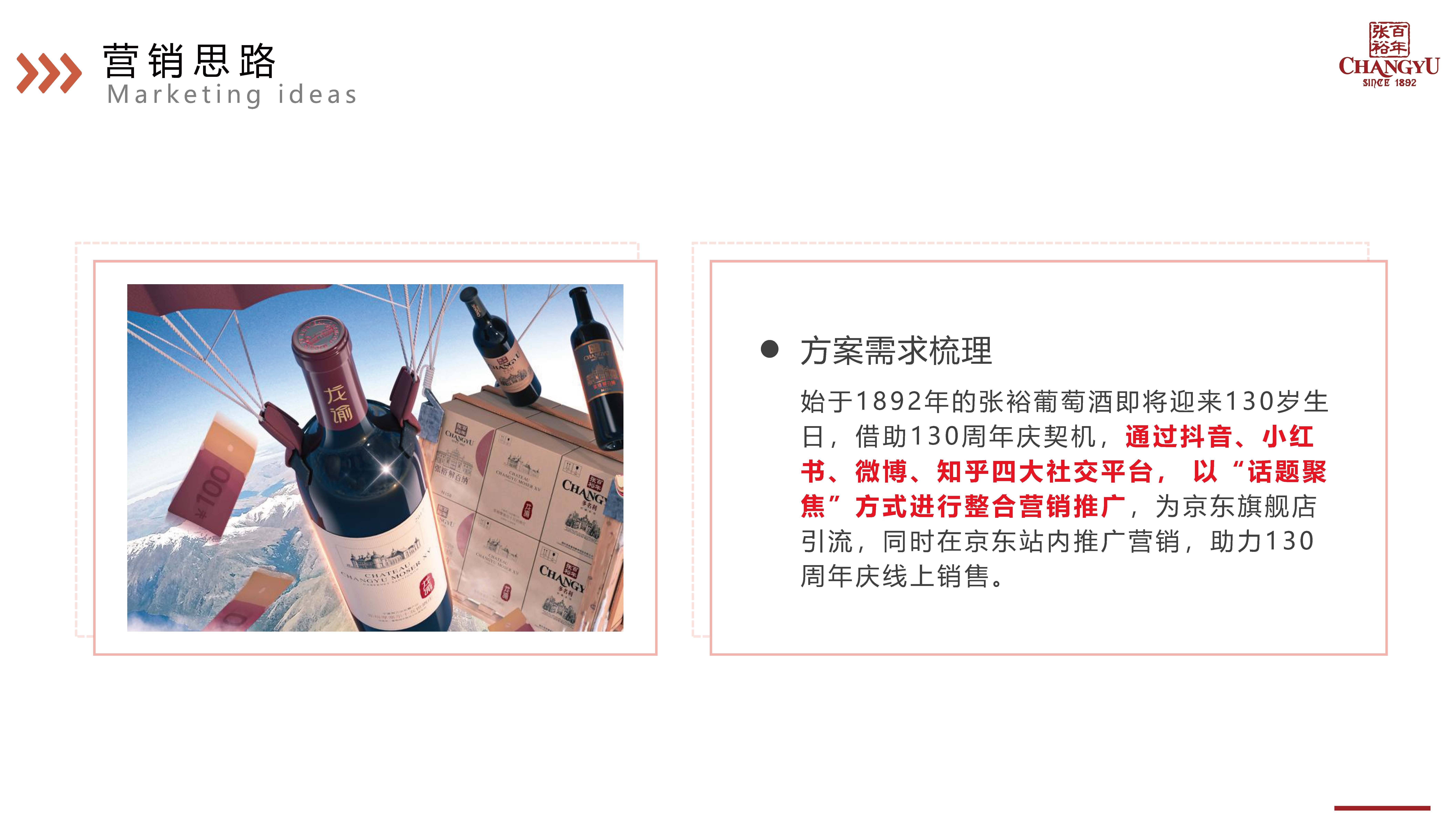【营销星球】张裕葡萄酒130周年庆营销方案_活动_品牌_运营