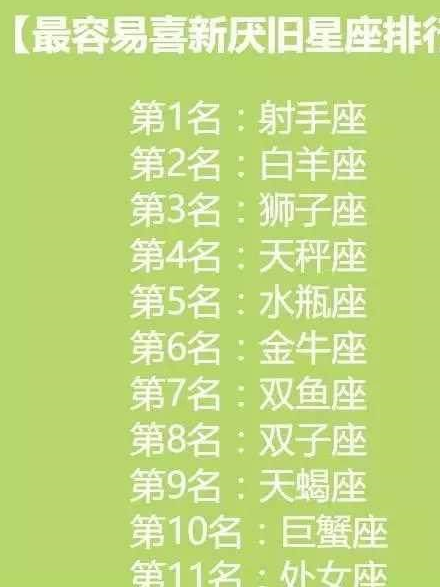十二星座男的软肋,名字差几画,喜新厌旧的星座,最怕什么