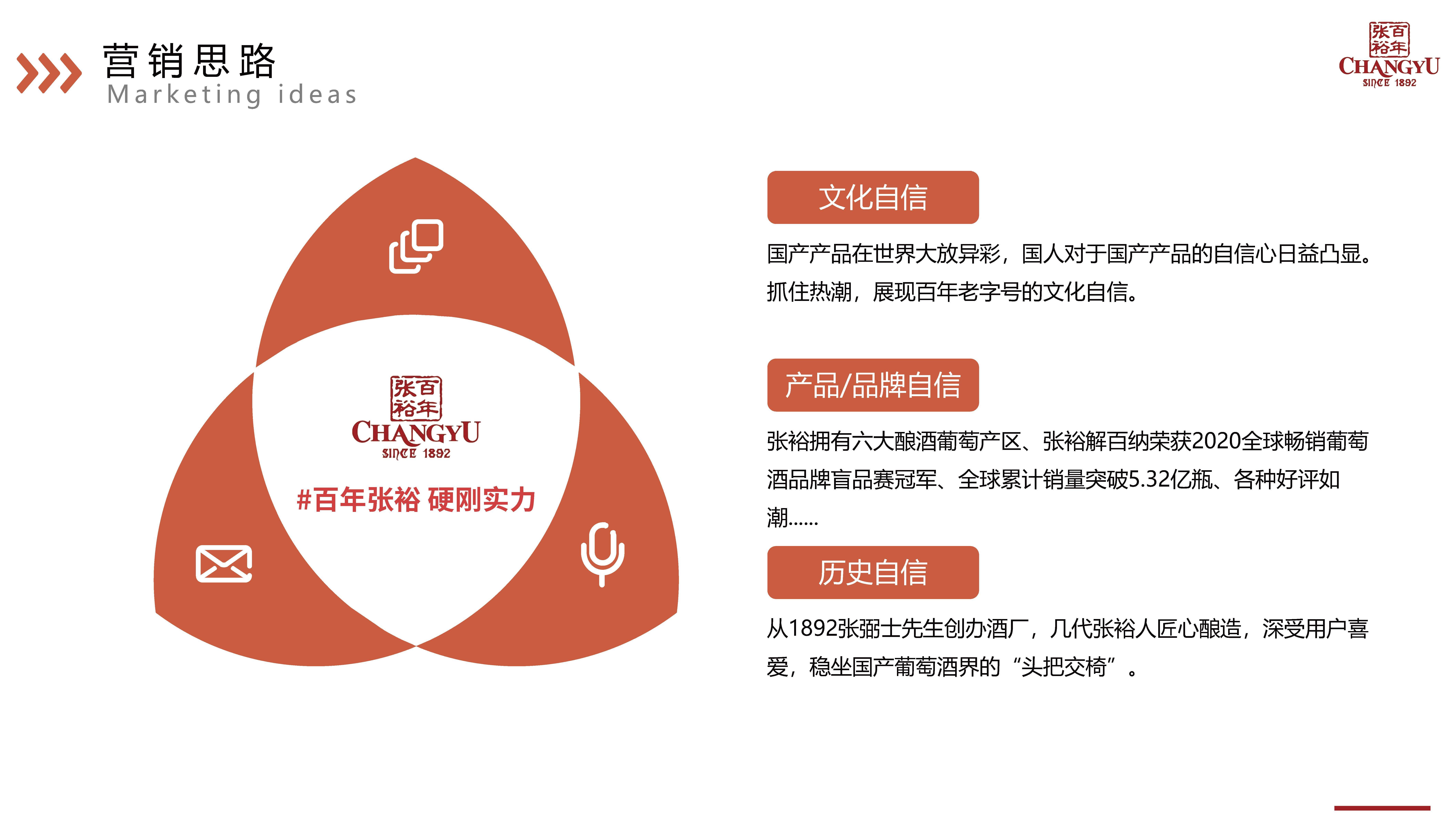 【营销星球】张裕葡萄酒130周年庆营销方案_活动_品牌_运营