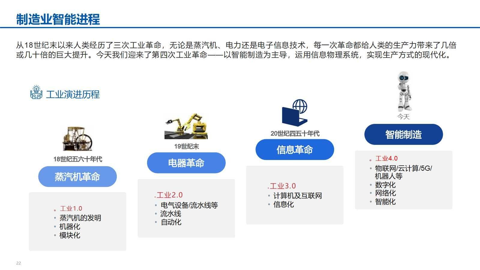 xx食品有限公司智能制造汇报材料(71页ppt)