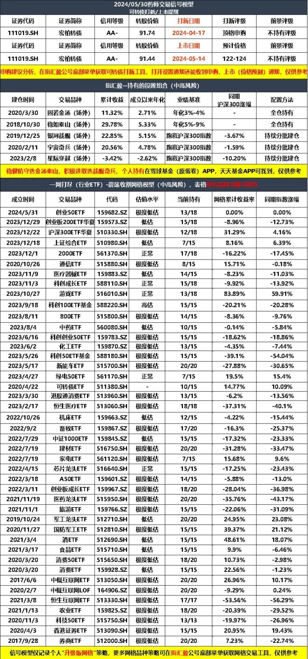 贵州茅台股市行情分析图片