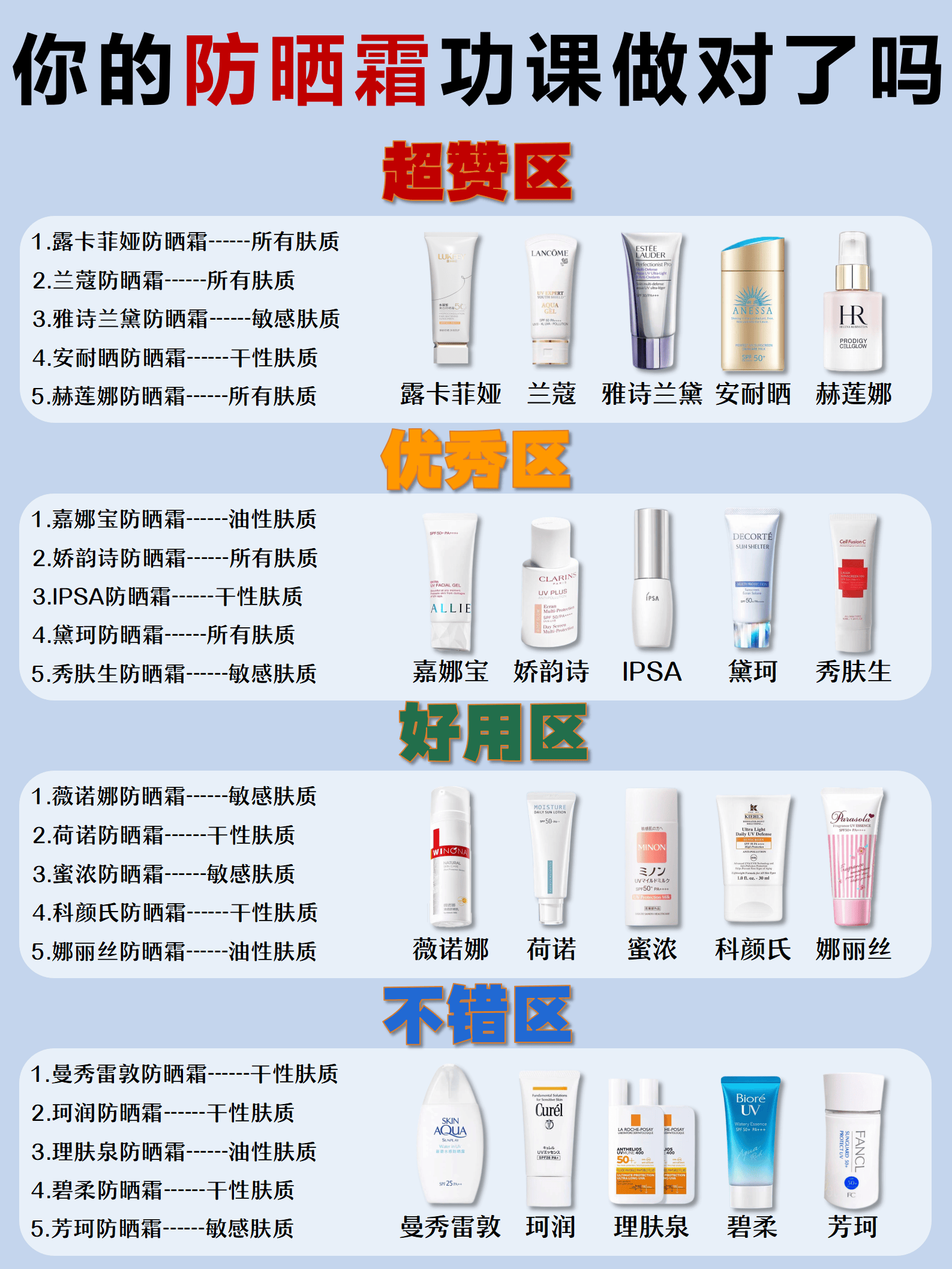 它的价格也非常亲民,一支不到百元,性价比极高.