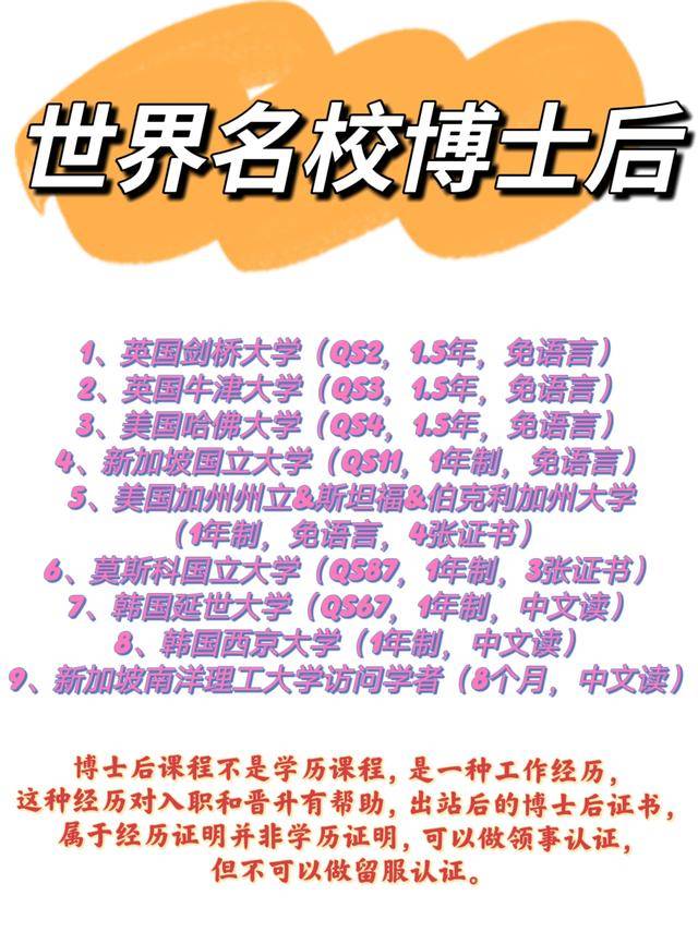 在职博士后与脱产博士后