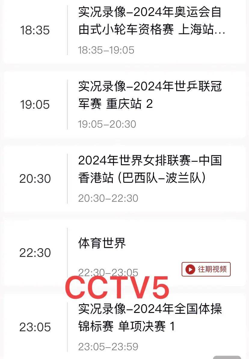 中央5台直播篮球时间表:今晚cctv5不直播辽宁男篮比赛,嫌丢人?