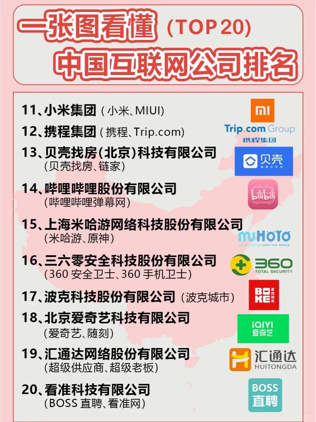 互联网招商加盟网站排行榜前十名(互联网招商加盟网站排行榜前十名有哪些)