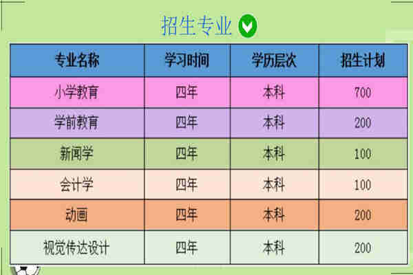 2024年浙江省自考成绩查询_浙江自考查询时间_浙江省自考考试院成绩查询