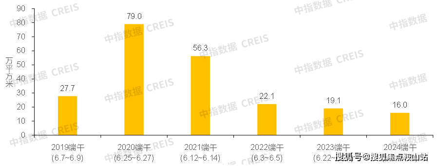 深圳珑樾山售楼处