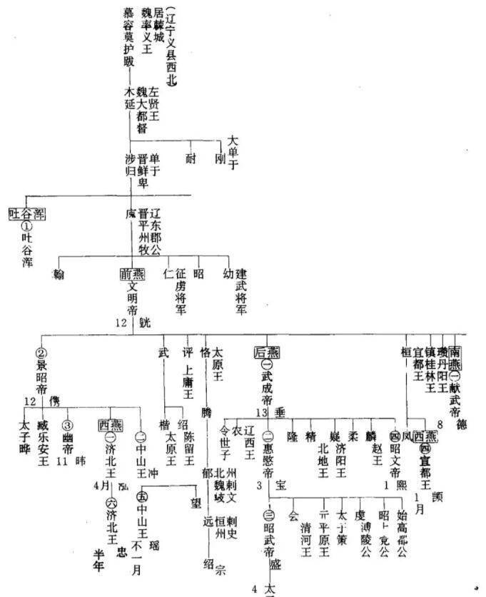 古代八部图片