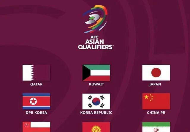 18强赛现况揭秘:科威特世界排名低于中国,对手难缠!