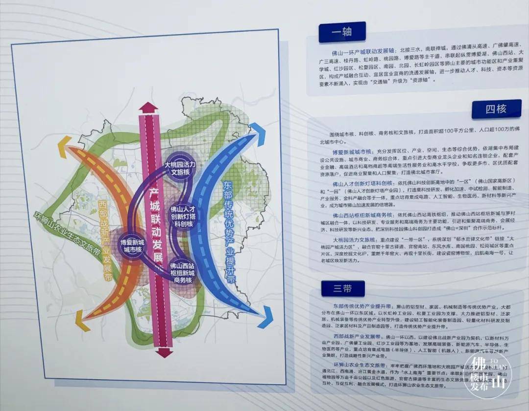 狮山最新规划图| 佛山楼市发布 摄随着超强规划和配套落位,博爱湖片区