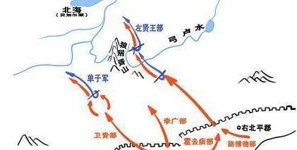 卫青,霍去病舅甥二人,是如何把彪悍的匈奴撵到"贝加尔湖的"?