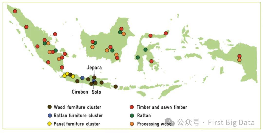 第一数据:行业洞察|印度尼西亚家具行业市场调研