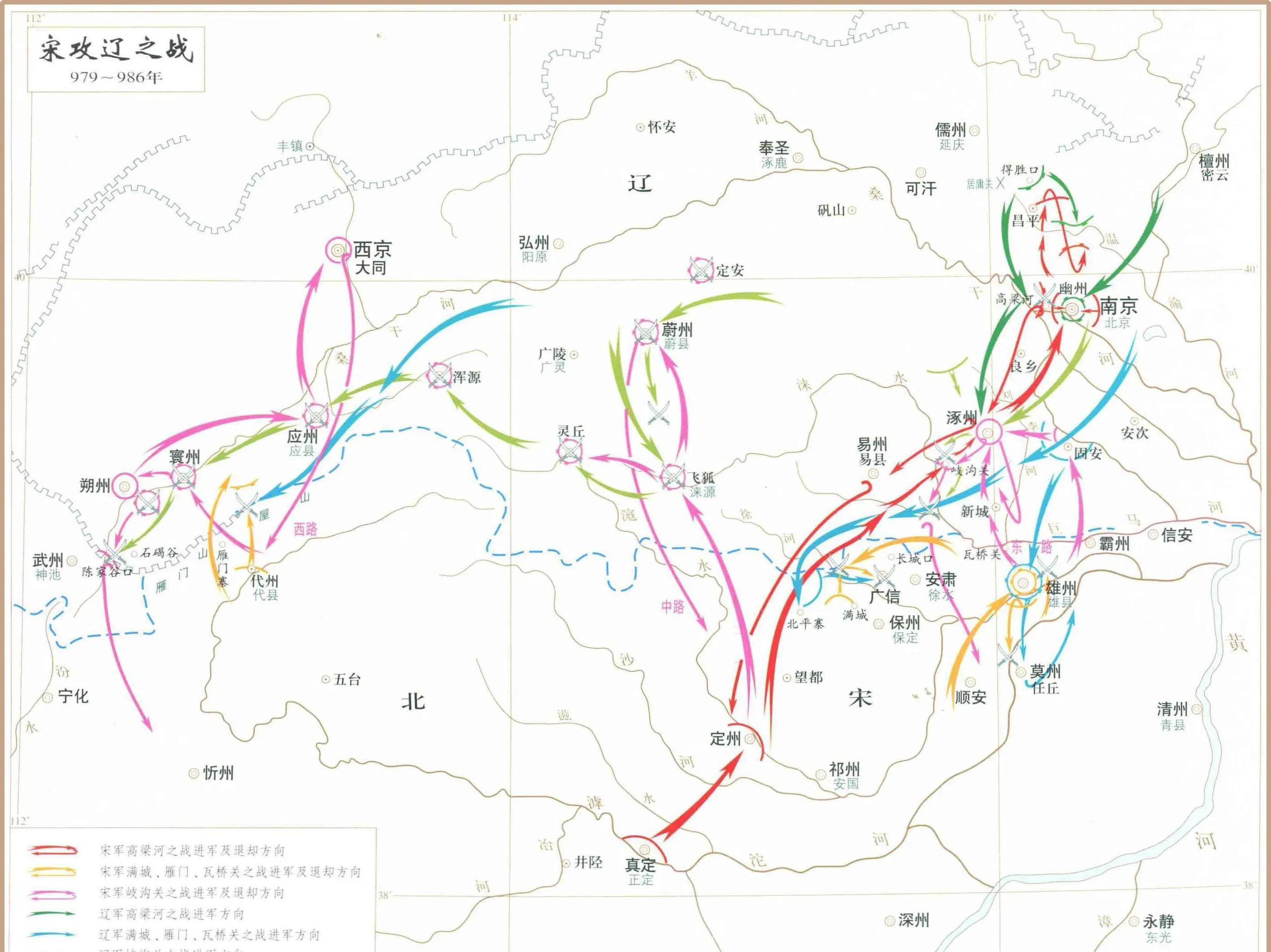 宋朝阵图图片