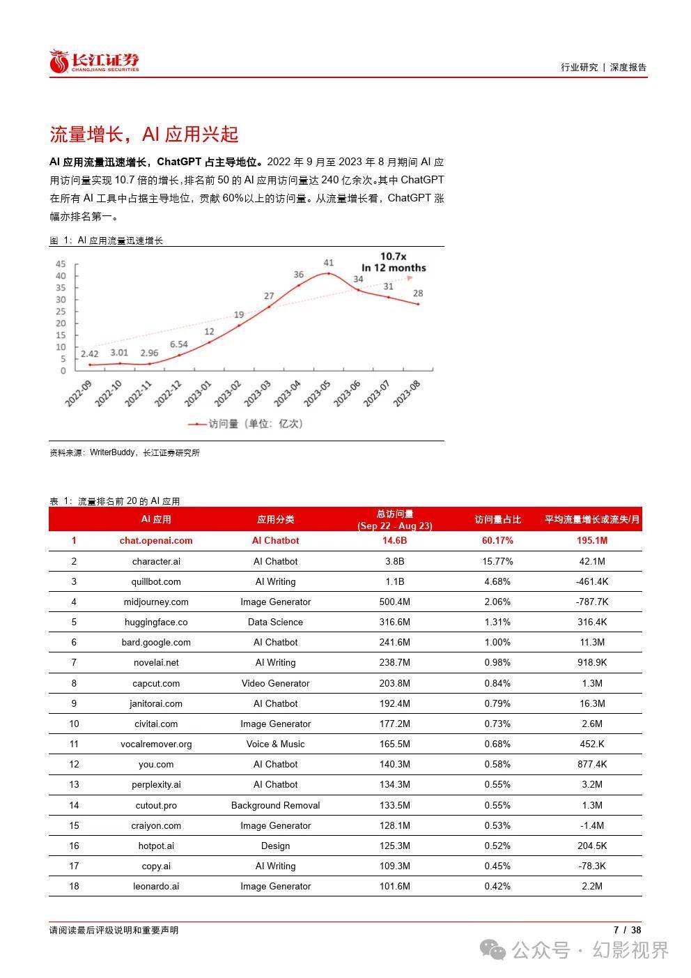 角色交互新体验？Character.AIC端订阅计划首秀，AI未来月费9.99带你探索未知世界