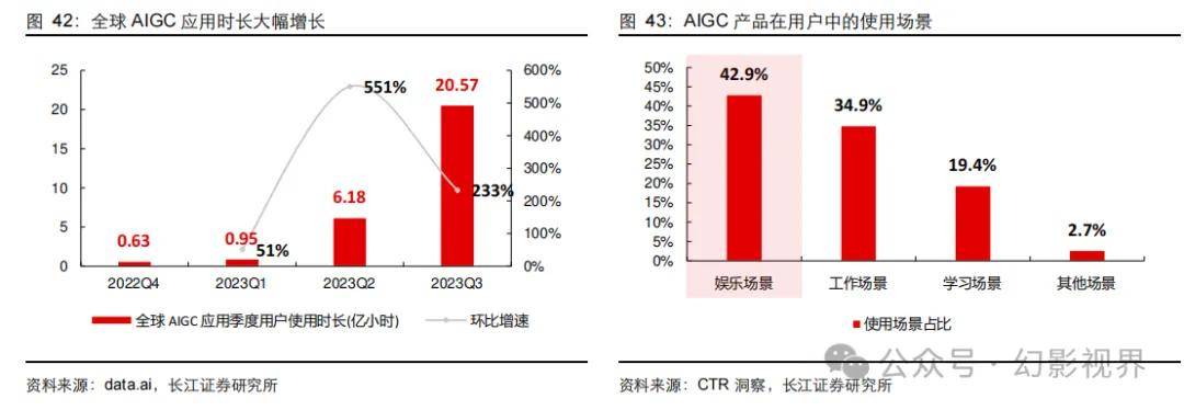 角色交互新体验？Character.AIC端订阅计划首秀，AI未来月费9.99带你探索未知世界