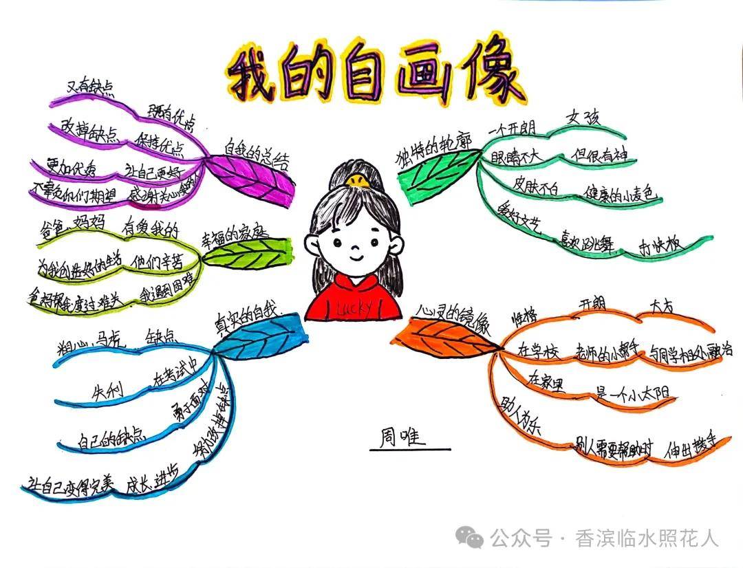 【我们的创意作文——统编四下思维导图介绍自己】杜朗慕《我的"自