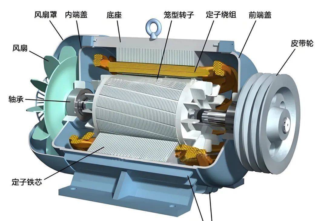 中置电机结构图片