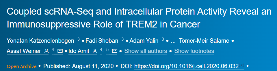 研究介绍7661研究背景background单细胞基因组技术的最新进展