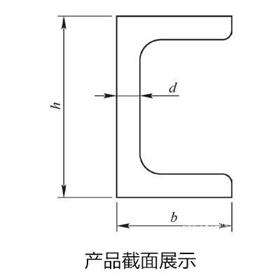 18号槽钢规格图解图片