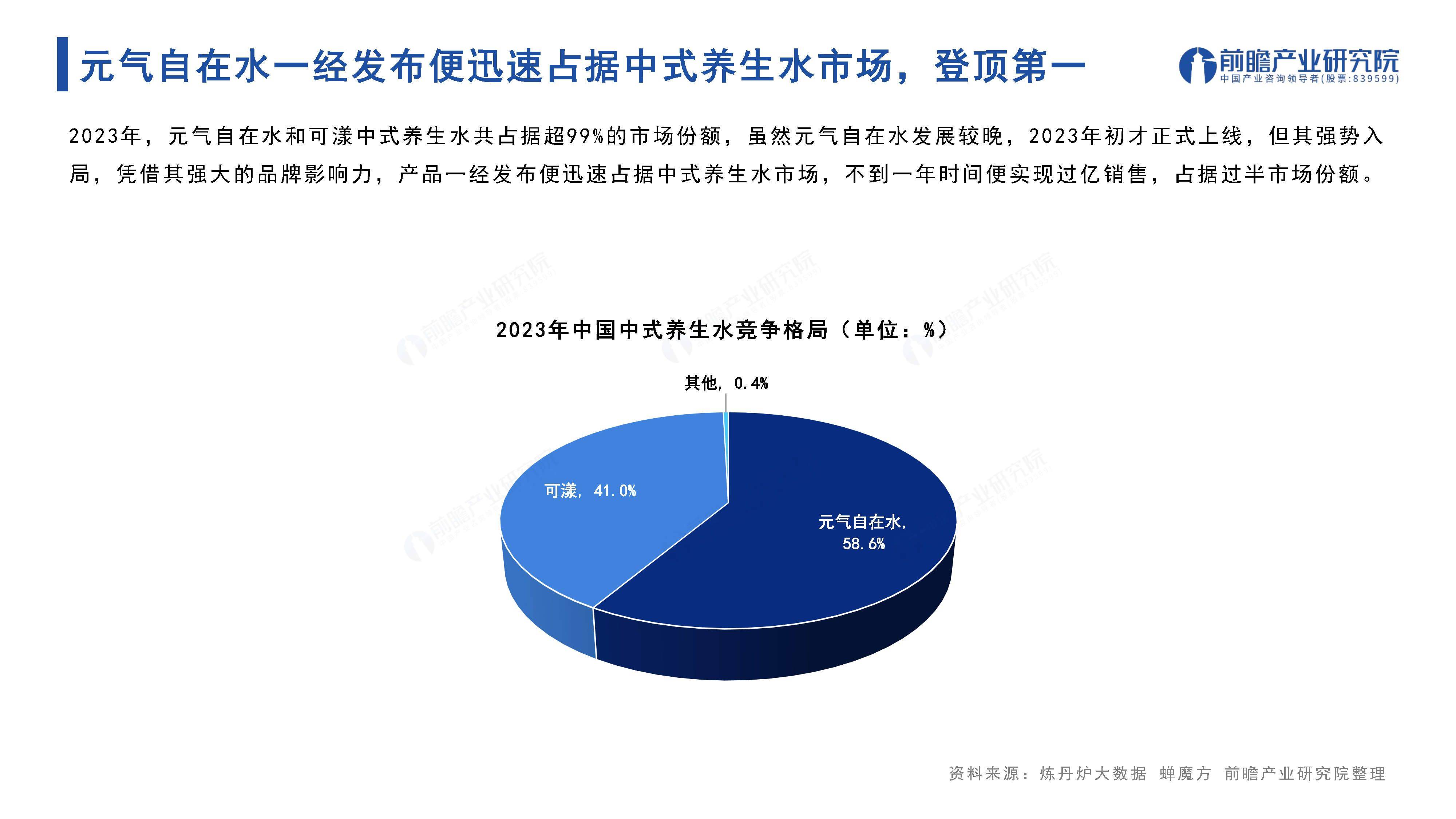 健康养生行业的发展前景和趋势(健康养生行业的发展前景和趋势论文)