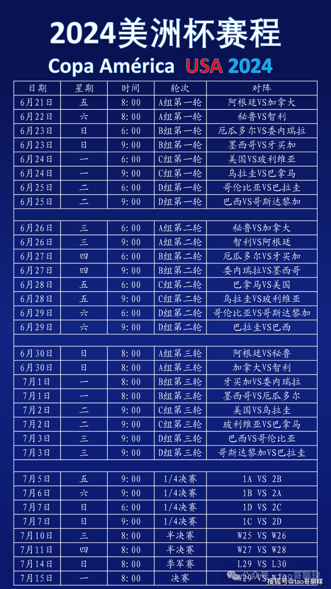 美洲金杯赛程表图片