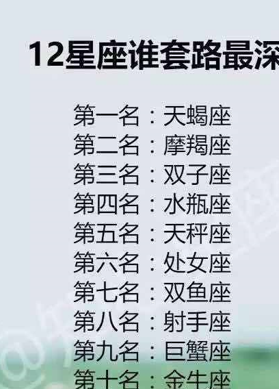 12星座会怎样拒绝恋人的请求?金牛座:先肯定后否定