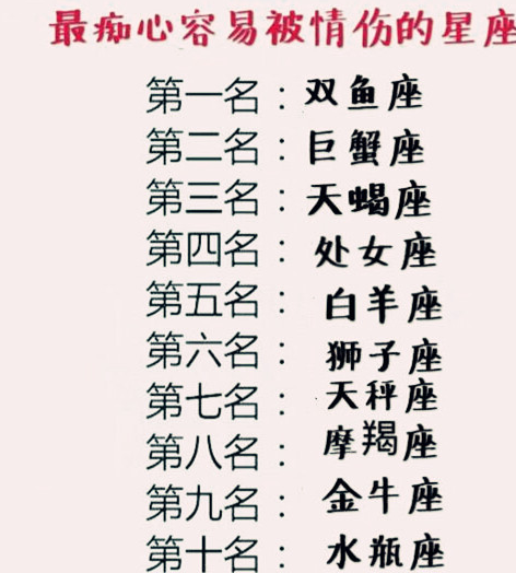 12星座谁声音最动听,痴心易被情伤,好老公排行,什么情况最脆弱