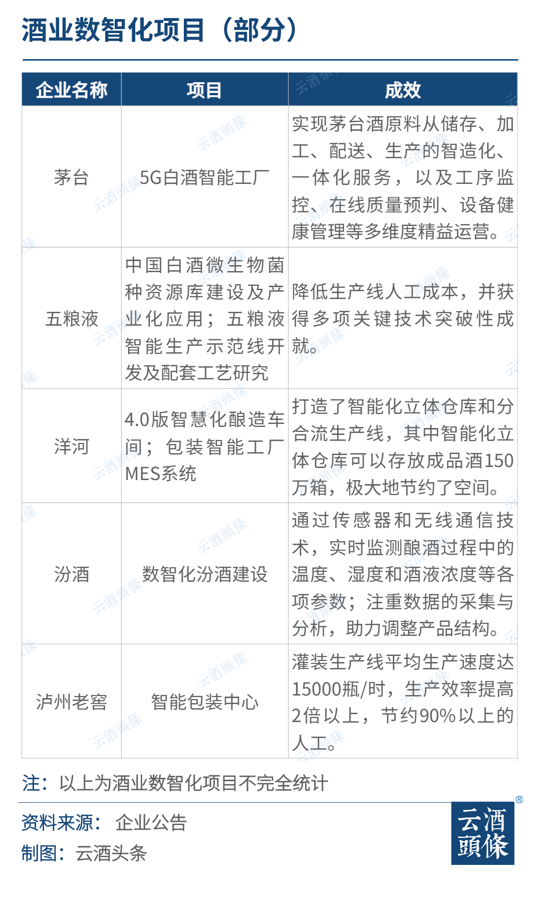 创新型封闭式基金白酒（5个创新将来
18个月封闭基金哪个好）《创新性封闭式基金》