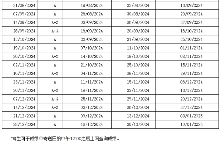 雅思考试时间2024_雅思考试时间2025报名时间_雅思考试时间2024年及地点