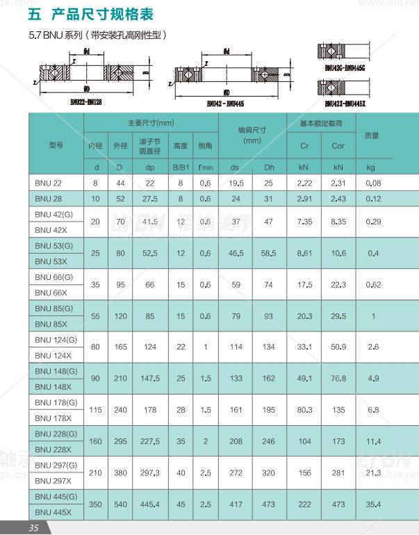 工字钢型号表图片