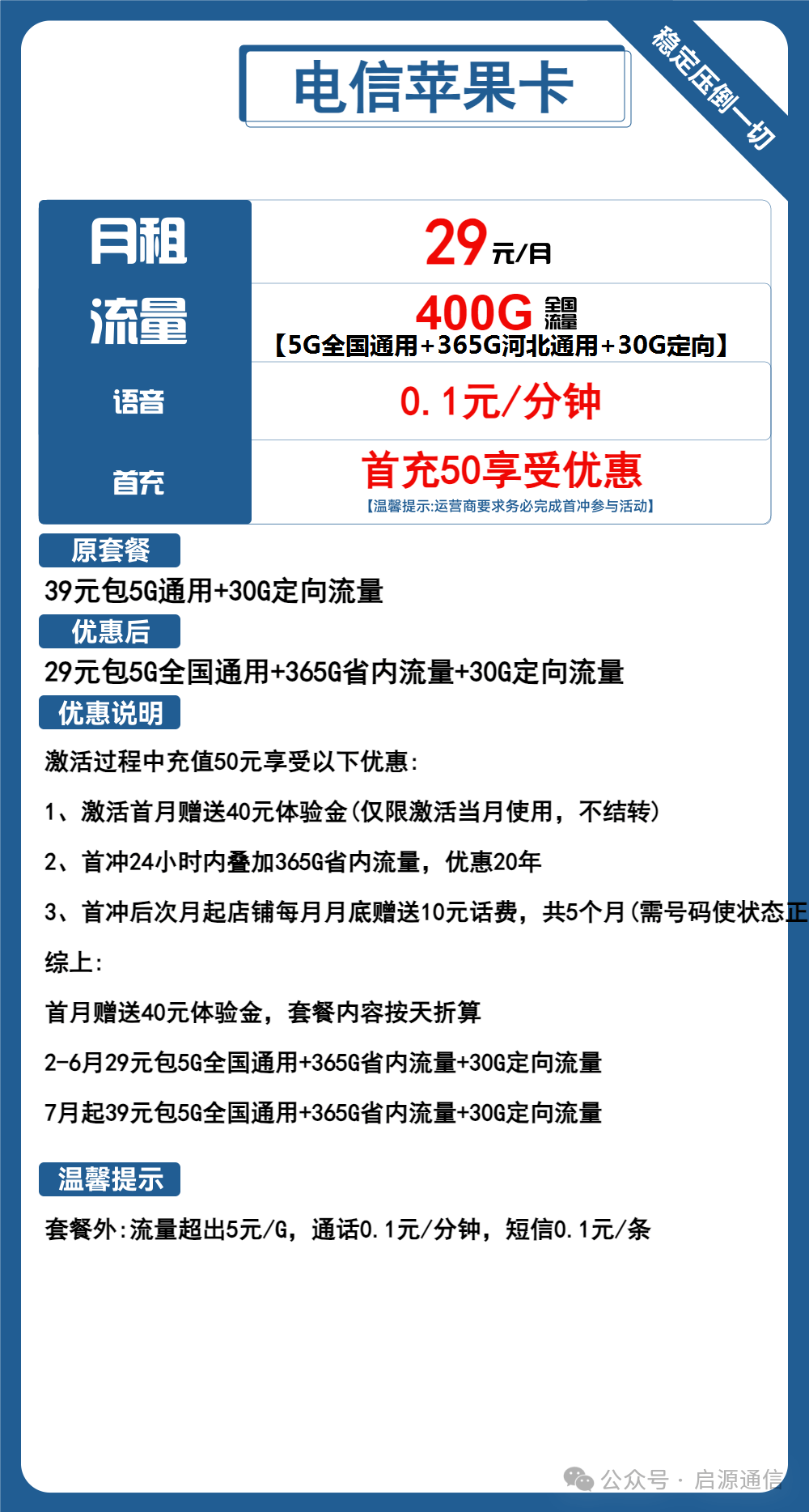 全新电信流量卡：海量流量轻松获取2024年6月电信流量卡推荐