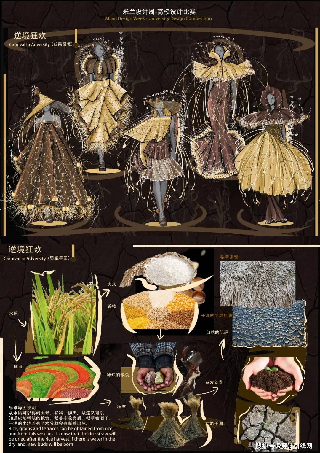 "米兰设计周高校设计展"|时尚设计类作品特辑(服装类)