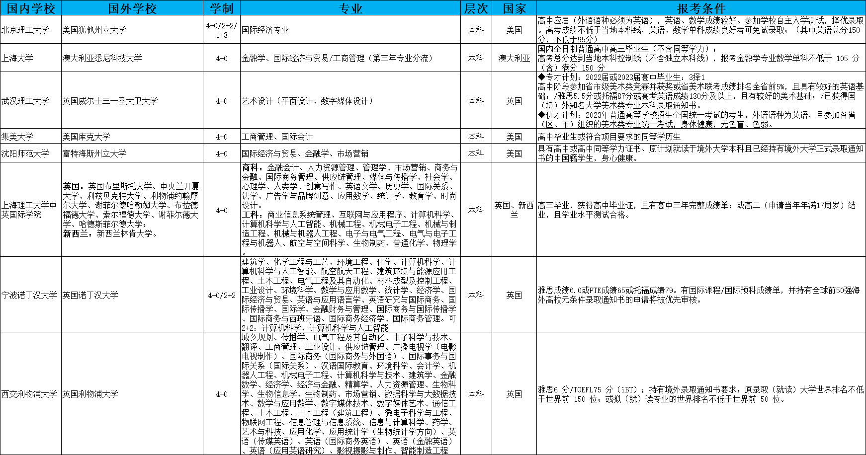 甘肃高考分数2021公布时间_2024甘肃省高考分数线公布时间_甘肃省高考分数线公布的时间