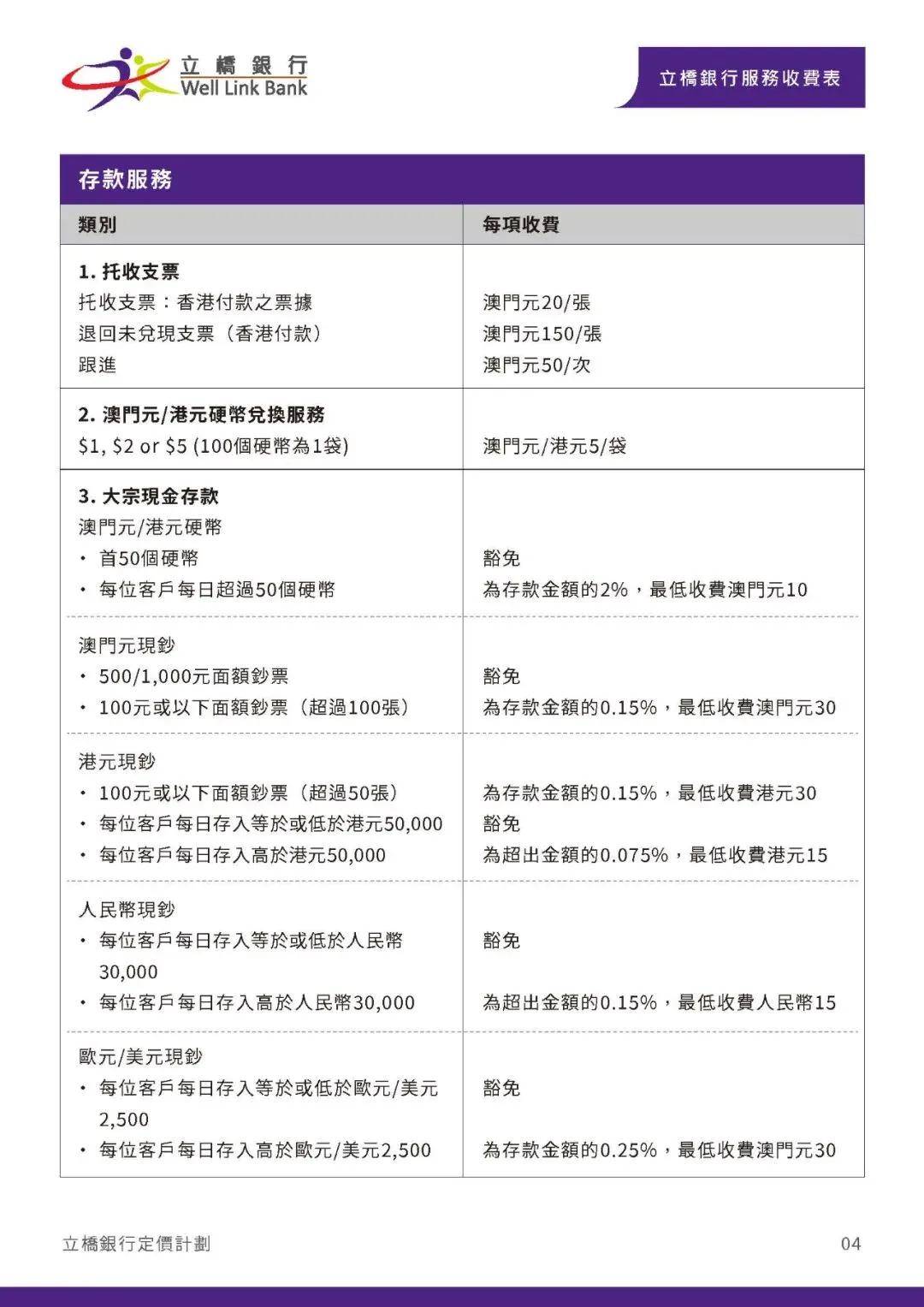 最适合内地人的澳门银行,办理当天下户/无管理费/转账