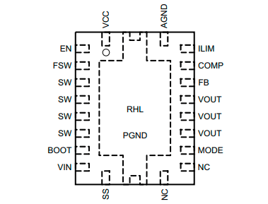 tps61088rhlr同步升压转换器ic芯片中文资料pdf数据手册引脚图产品
