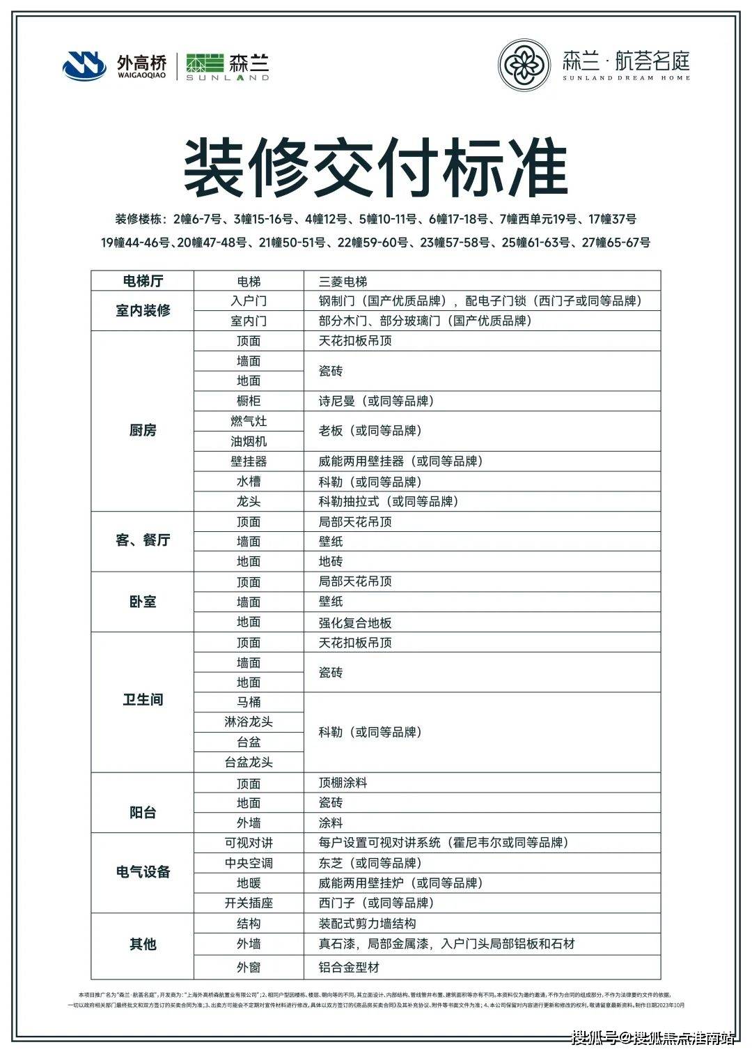 荟名庭售楼处电话·售楼中心首页网站→楼盘百科详情24小时热线电话