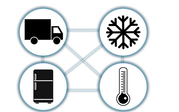 冷链物流图标图片