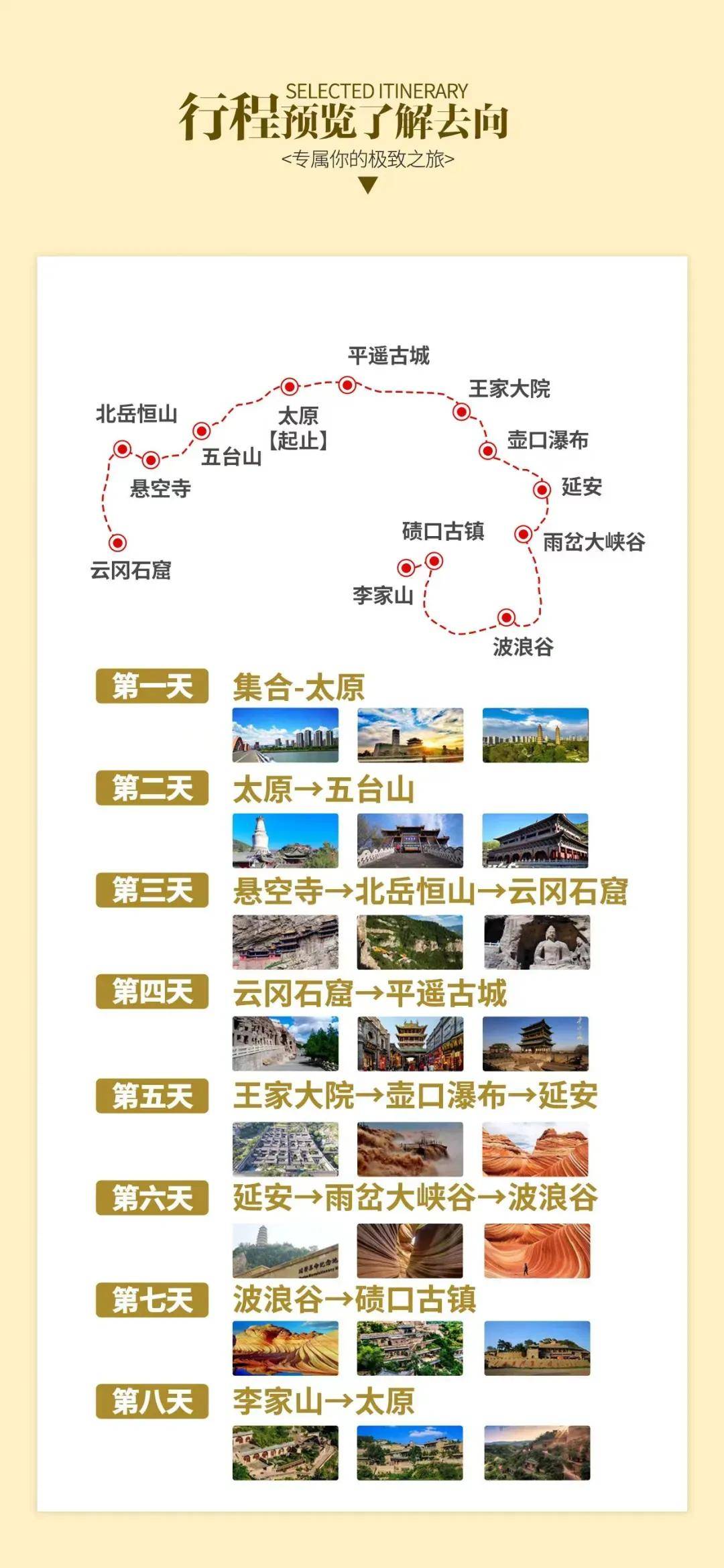 暑假经典路线/五台山,平遥古城,壶口瀑布,雨岔大峡谷,李家山村晋陕