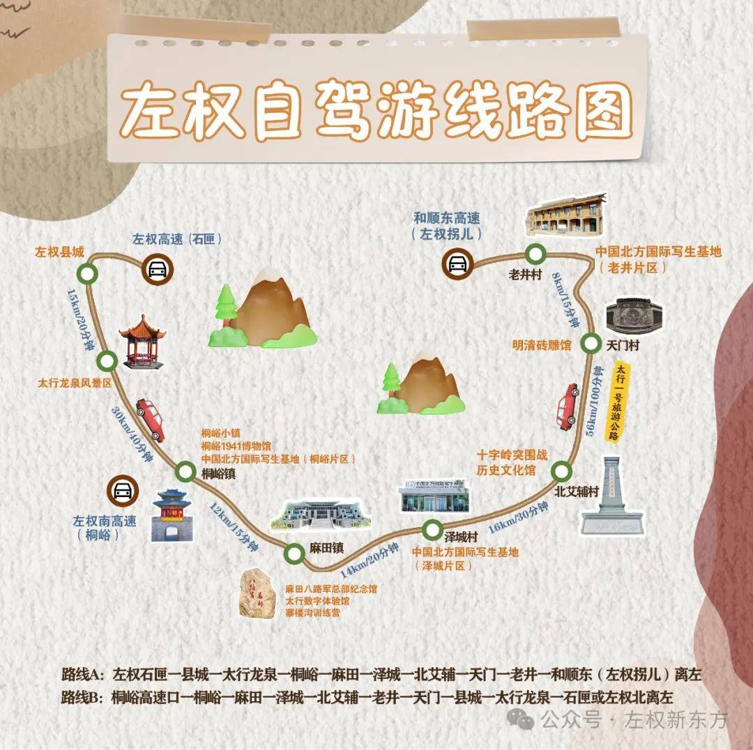 山西左权自驾游攻略