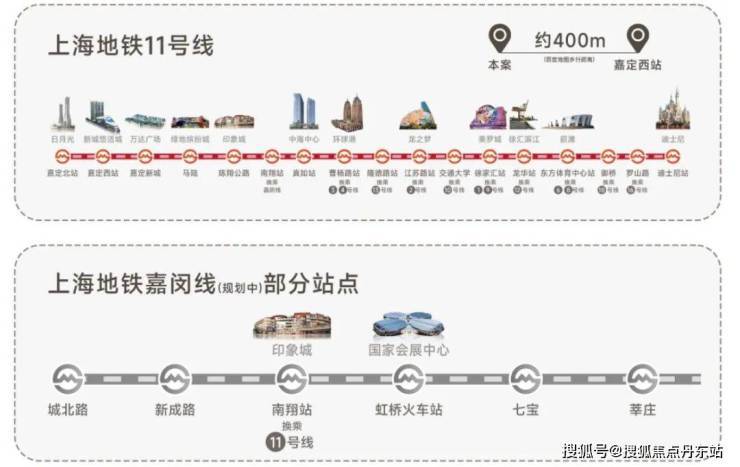 2024上海 都汇云境(都汇云境)首页网站