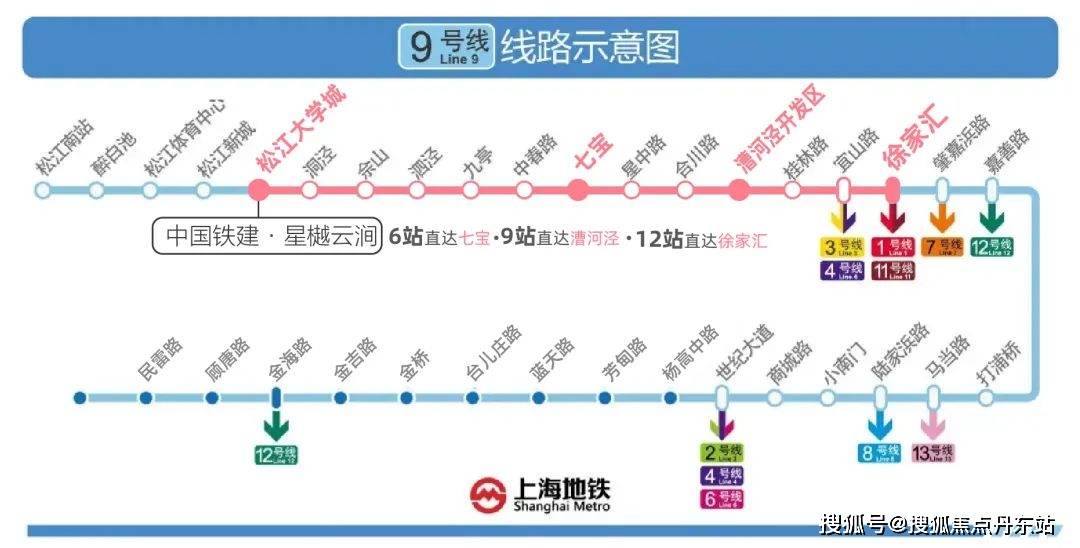 松江沪松线线路图图片