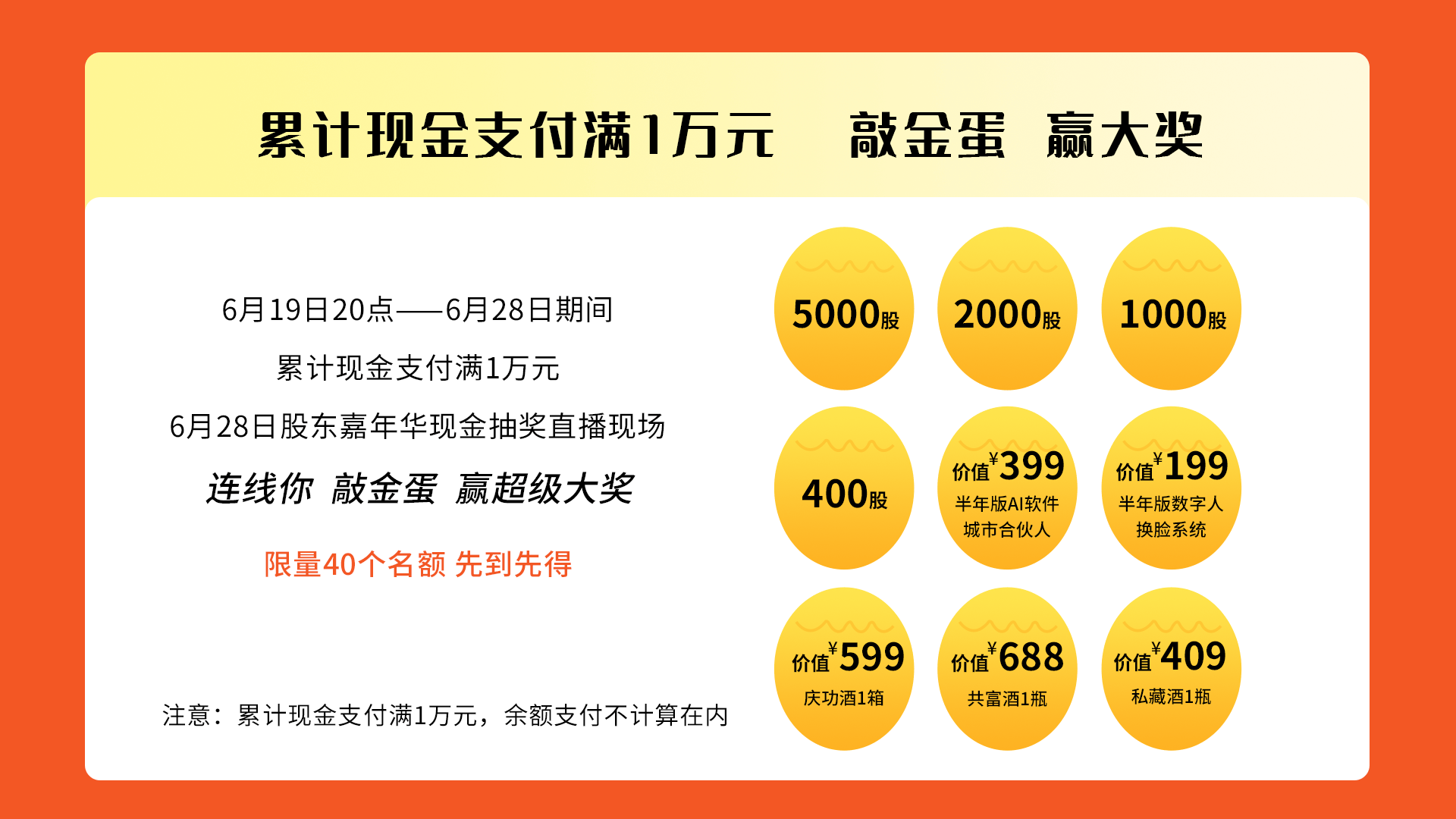 恭喜浙江合伙人严振华,赢得第七届众创指购股东嘉年华5000股激励股权