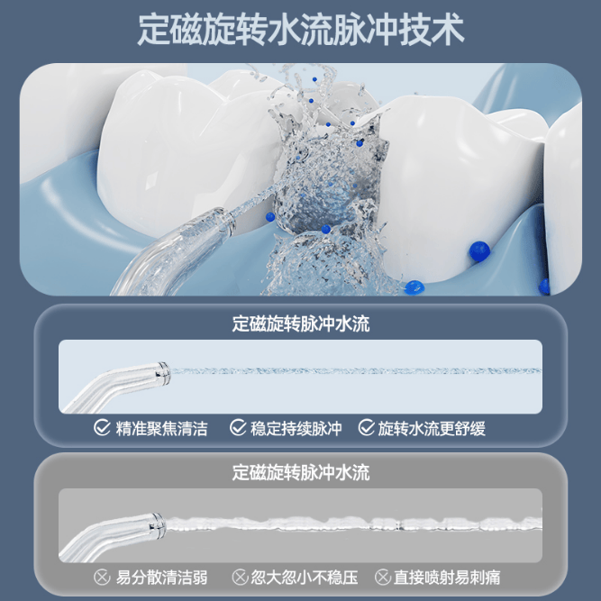 电动冲牙器什么牌子好?自荐五大品质卓越机型放心选
