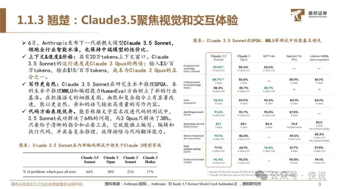 纵观国产大模型逆袭之路